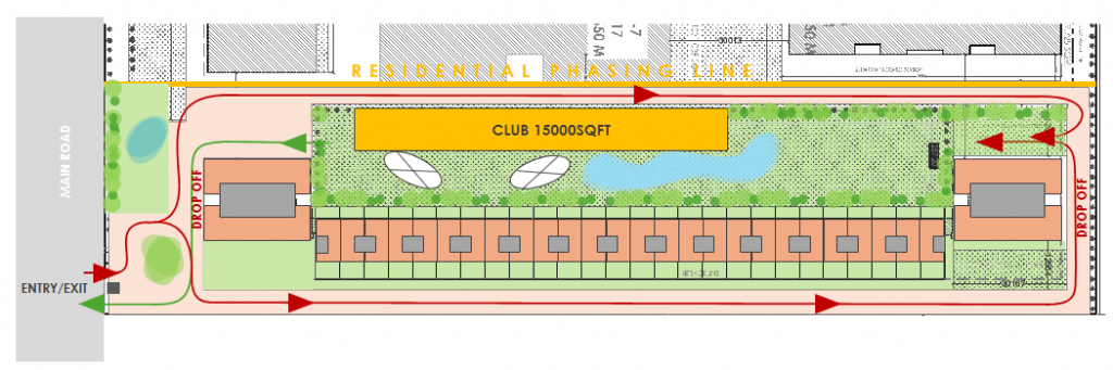 site circulation residential